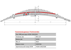 Изображение 1, 4326-2912106 Лист рессоры КАМАЗ-4326 задней №6 L=1040мм ЧМЗ