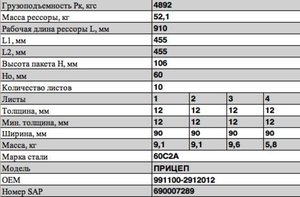 Изображение 7, 991100-2912012 Рессора МАЗ полуприцепа задняя (10 листов) L=1100мм ЧМЗ