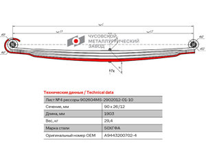 Изображение 1, 902604MS-2902104-01 Лист рессоры MERCEDES Actros 2031-2048, 3331-3360 передней №4 (4 листа) L=1903мм ЧМЗ