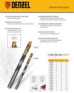 Изображение 7, 718283 Сверло по металлу 8.5х117мм HSS DENZEL