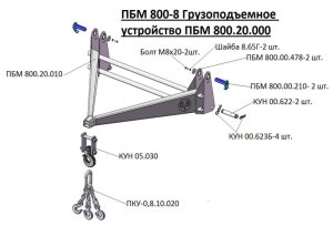 Изображение 2, ПБМ-800-8 Устройство МТЗ (ПБМ-800) грузоподъемное САЛЬСК
