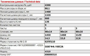 Изображение 2, 901409KZ-2912012-02 Рессора КАМАЗ-4310, 43114 задняя (9 листов) повышенной прочности L=1450мм ЧМЗ