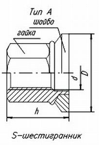 Изображение 3, 459-5651716 Гайка колеса ЗИЛ-4331, МАЗ-4370, ГАЗ-3310 М20х1.5 РААЗ
