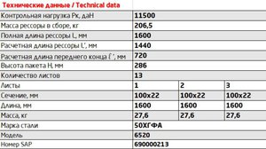 Изображение 2, 1002213KZ-2912012 Рессора КАМАЗ-6520 задняя (13 листов) L=1600мм ЧМЗ