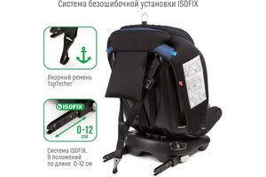 Изображение 10, KRES3577 Автокресло детское 0-36кг (0+I-ll-IlI) 0-12лет blue Isofix Boss SMART TRAVEL