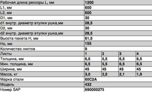 Изображение 2, 432-2912012-01 Рессора М-432, 2715, 27151 задняя (9 листов) L=1243мм ЧМЗ