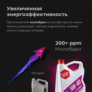 Изображение 8, 9222 Масло моторное ВМП-АВТО 3-SN A3/B4 5W40 синт. 1л