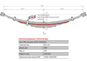 Изображение 1, 4230-2902105 Лист рессоры ПАЗ-4230 передней №5 L=960мм ЧМЗ