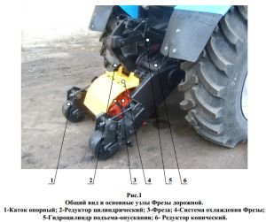 Изображение 1, ФД-567 Фреза МТЗ-80, 82 дорожная с ГХУ ПМК