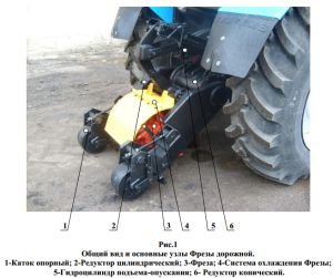 Изображение 1, ФД-567 Фреза МТЗ дорожная с ГХУ ПМК