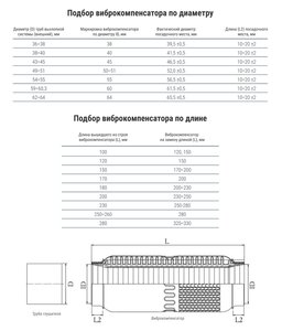 Изображение 3, CBD311.035 Гофра глушителя 60х150 в 3-ой оплетке InterLock CBD
