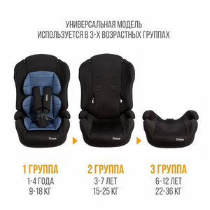 Изображение 6, KRES3489 Автокресло детское 9-36кг (I-II-III) 1-12лет lux,  синий адванс "Atlantic" (ZL513) ZLATEK