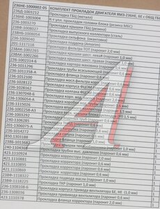 Изображение 7, 236НЕ-1000002-05 Прокладка двигателя ЯМЗ-236НЕ, БЕ комплект общ. ГБЦ (33 наименования) РД