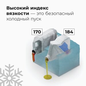 Изображение 8, 9214 Масло моторное ВМП-АВТО 3-SN A5/B5 5W30 синт. 1л