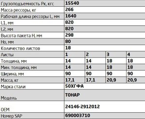 Изображение 2, 24146-2912012 Рессора ТОНАР24146 задняя (18 листов) прицепа L=1672мм ЧМЗ