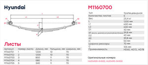 Изображение 2, M1160700 Рессора HYUNDAI HD72, 78 передняя правая без с/б MARSHALL