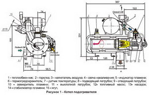 Изображение 2, ПЖД12Б-1015006-30 Подогреватель предпусковой МАЗ, КАМАЗ 24V ШААЗ