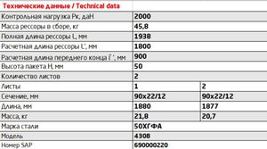 Изображение 2, 902202KZ-2902012-15 Рессора КАМАЗ-4308 передняя (2 листа) с ушком L=1960мм ЧМЗ