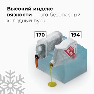 Изображение 7, 9212 Масло моторное ВМП-АВТО 3-SN A3/B4 5W30 синт. 4л