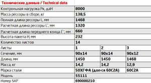 Изображение 2, 55111-2912012-01 Рессора КАМАЗ-55111 задняя (14 листов) L=1464мм ЧМЗ