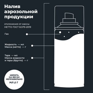Изображение 5, Ln1461 Очиститель кондиционера 210мл дымовая шашка LAVR