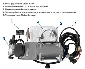 Изображение 4, 9ЖД24.8106.000-90-021 Подогреватель предпусковой STREAM 90 24В 9кВт комплект ПРАМОТРОНИК