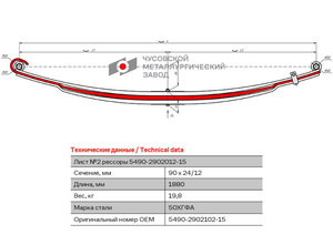 Изображение 1, 5490-2902102-15 Лист рессоры КАМАЗ-5490 передней №2 L=1880мм ЧМЗ