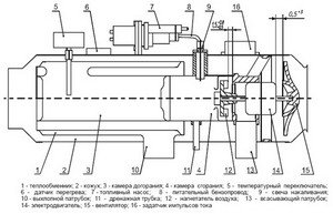 Изображение 2, О30-0010-20 Отопитель 3.5кВт (3000) 24V бензин ШААЗ