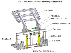 Изображение 4, СНУ-550-19 Приспособление МТЗ (СНУ-550) для погрузки бревен САЛЬСК