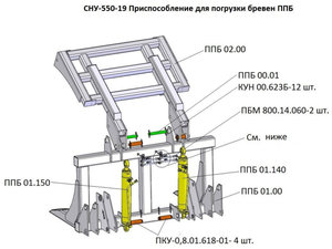 Изображение 4, СНУ-550-19 Приспособление МТЗ-80, 82 (СНУ-550) для погрузки бревен САЛЬСК