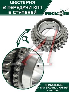 Изображение 4, 255-1701120 Шестерня КПП УАЗ 2-й передачи 5-ти ст. АККОМ