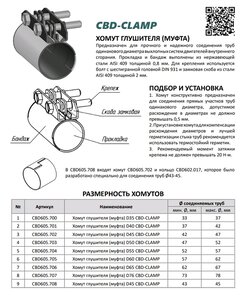 Изображение 6, CBD605.702 Хомут глушителя соединительный d=46мм L=95мм CBD