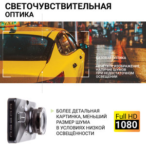 Изображение 3, DVR-4001T Видеорегистратор AUTOPROFI