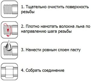 Изображение 4, 8201 Паста уплотнительная Pastum gas 25г ВМП-АВТО