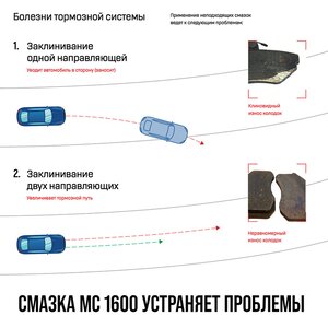 Изображение 7, 1502 Смазка для суппорта тормозного МС-1600 50г ВМП-АВТО