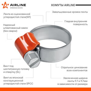 Изображение 2, AHC-S-03 Хомут ленточный 100-160мм (9мм) червячный оцинкованная сталь AIRLINE
