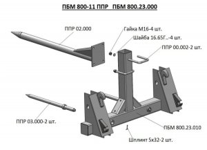 Изображение 2, ПБМ-800-11 Приспособление МТЗ (ПБМ-800) для погрузки рулонов САЛЬСК