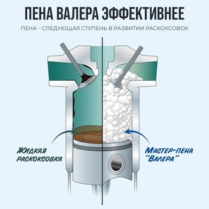 Изображение 3, 8505 Жидкость для раскоксовывания двигателя 400мл пенный Валера ВМП-АВТО