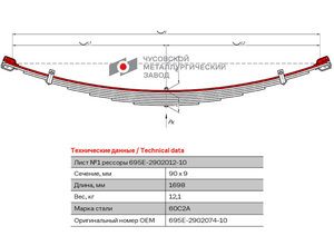 Изображение 1, 695Е-2902074-10 Лист рессоры ЛАЗ-695 передней №1 L=1698мм ЧМЗ