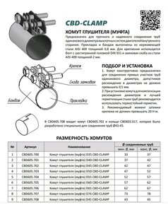 Изображение 2, CBD605.706 Хомут глушителя VW Touareg (06-) CBD