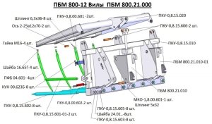 Изображение 2, ПБМ-800-12 Вилы МТЗ (ПБМ-800) САЛЬСК