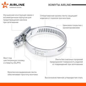 Изображение 2, AHC-SZ-01 Хомут ленточный 008-012мм (9мм) червячный оцинкованная сталь AIRLINE
