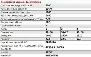 Изображение 2, 96742-2912012-20 Рессора НЕФАЗ-96742 задняя (9 листов) полуприцепа повышенной прочности L=1600мм ЧМЗ