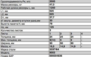 Изображение 2, 9003-2912012 Рессора ЧМЗАП-9003 задняя (3 листа) прицепа L=1250мм ЧМЗ