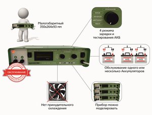 Изображение 2, Т1022 Устройство пуско-зарядное 12V/3-420Ач/75А (2 режима автомат/ручной) АВТОЭЛЕКТРИКА