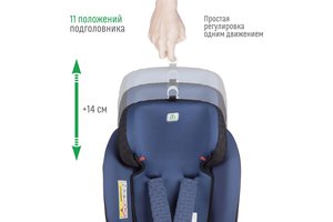 Изображение 7, KRES3577 Автокресло детское 0-36кг (0+I-ll-IlI) 0-12лет blue Isofix Boss SMART TRAVEL