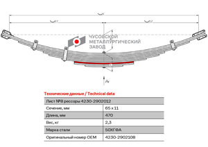 Изображение 1, 4230-2902108 Лист рессоры ПАЗ-4230 передней №8 L=470мм ЧМЗ