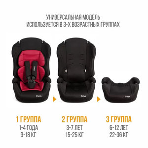 Изображение 6, KRES3488 Автокресло детское 9-36кг (I-II-III) 1-12лет lux,  красный гламур "Atlantic" (ZL513) ZLATEK