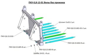 Изображение 1, ПКУ-0.8-12-01 Вилы МТЗ-80, 82 (ПКУ-0.8) без прижима САЛЬСК