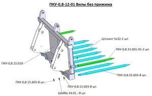 Изображение 1, ПКУ-0.8-12-01 Вилы МТЗ (ПКУ-0.8) без прижима САЛЬСК